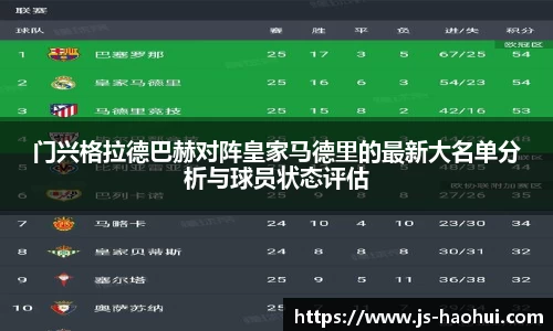 门兴格拉德巴赫对阵皇家马德里的最新大名单分析与球员状态评估